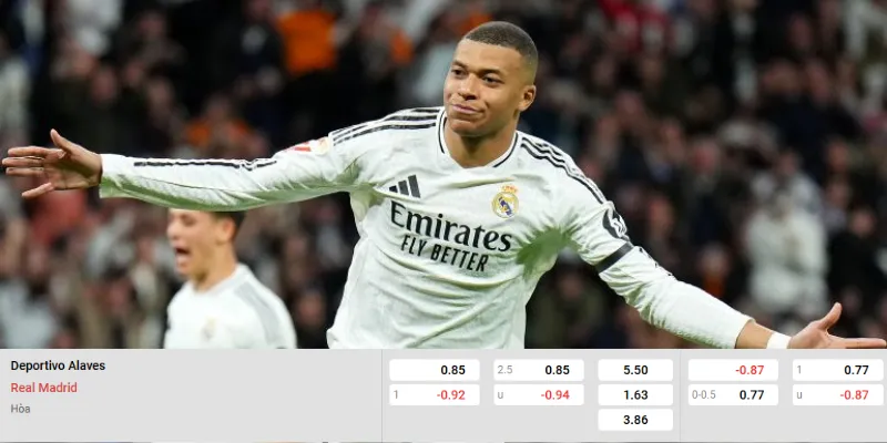 Soi chi tiết từng kèo cược ở trận Alaves vs Real Madrid