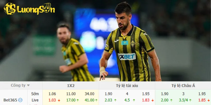 Chi tiết kèo Arsenal vs Kairat Almaty