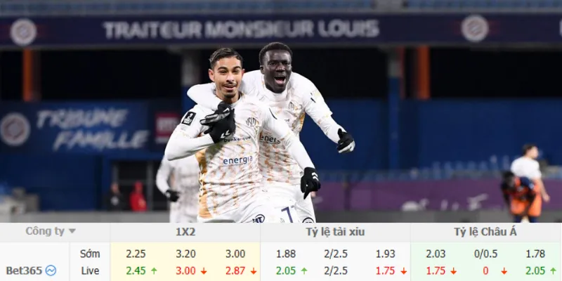 Chi tiết kèo Montpellier vs Dunkerque