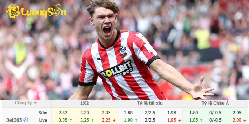 Chi tiết kèo Southampton vs Millwall